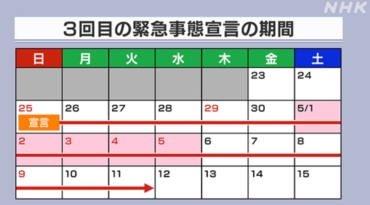 菅総理,人口減少